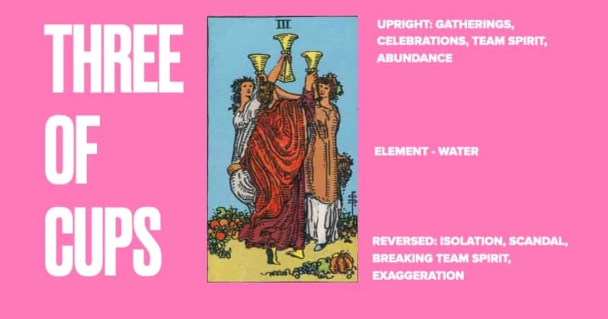 What Does The Three Of Cups Card Signify In Tarot Readings