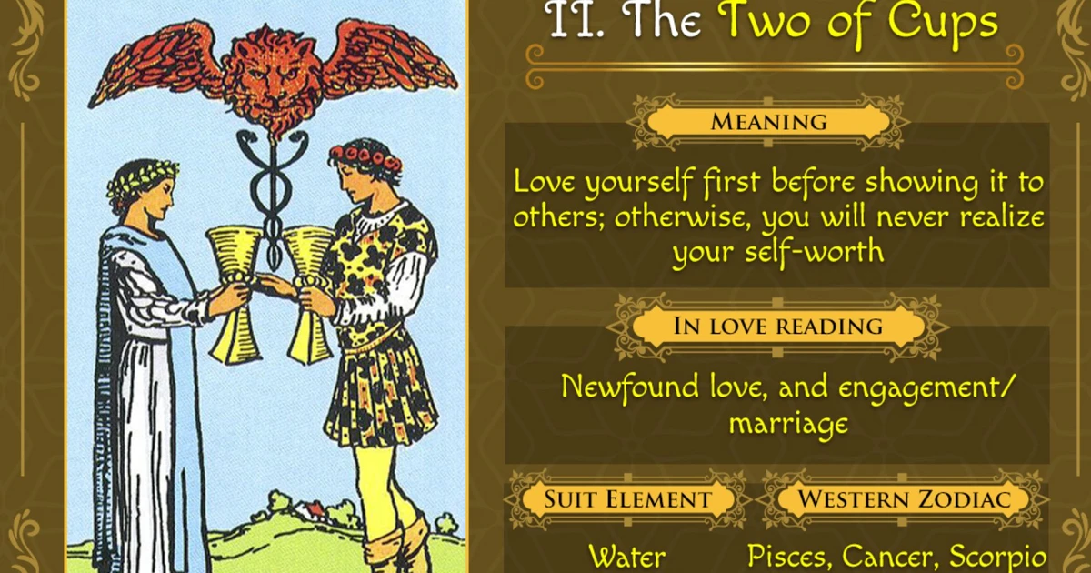 What Does The 2 Of Cups Meaning Signify In Tarot Readings?